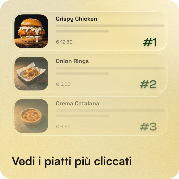 Vedi i piatti più cliccati